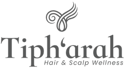 Tiph'arah